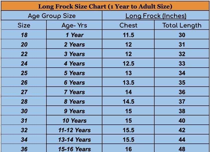 Kota Checks Kesh109 Rrkt18 Kids Wear  Kids Gowns